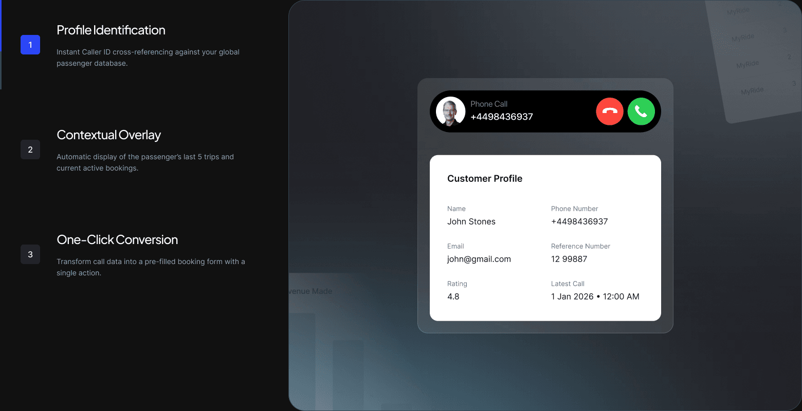 One-Click Conversion interface