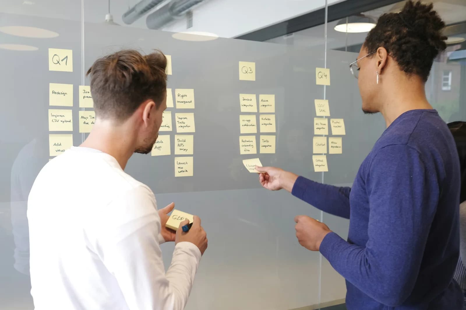 A team planning operations using sticky notes